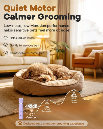 Gentle Paws Grooming Kit